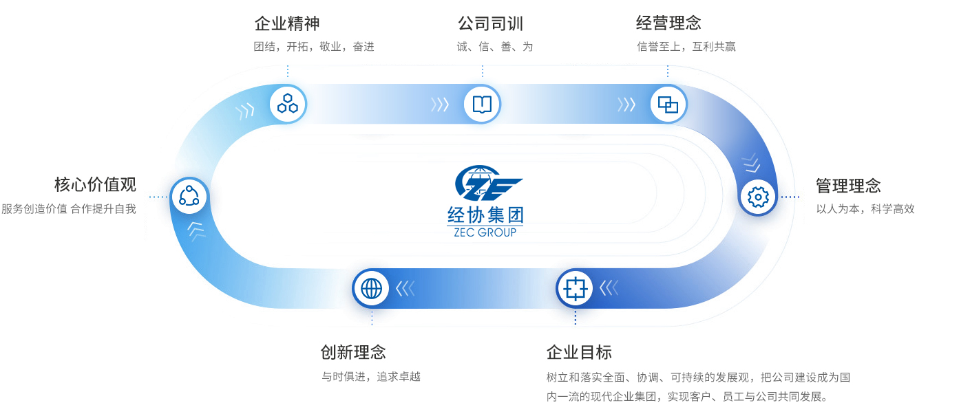 庄闲和游戏(中国)股份有限公司-官网
